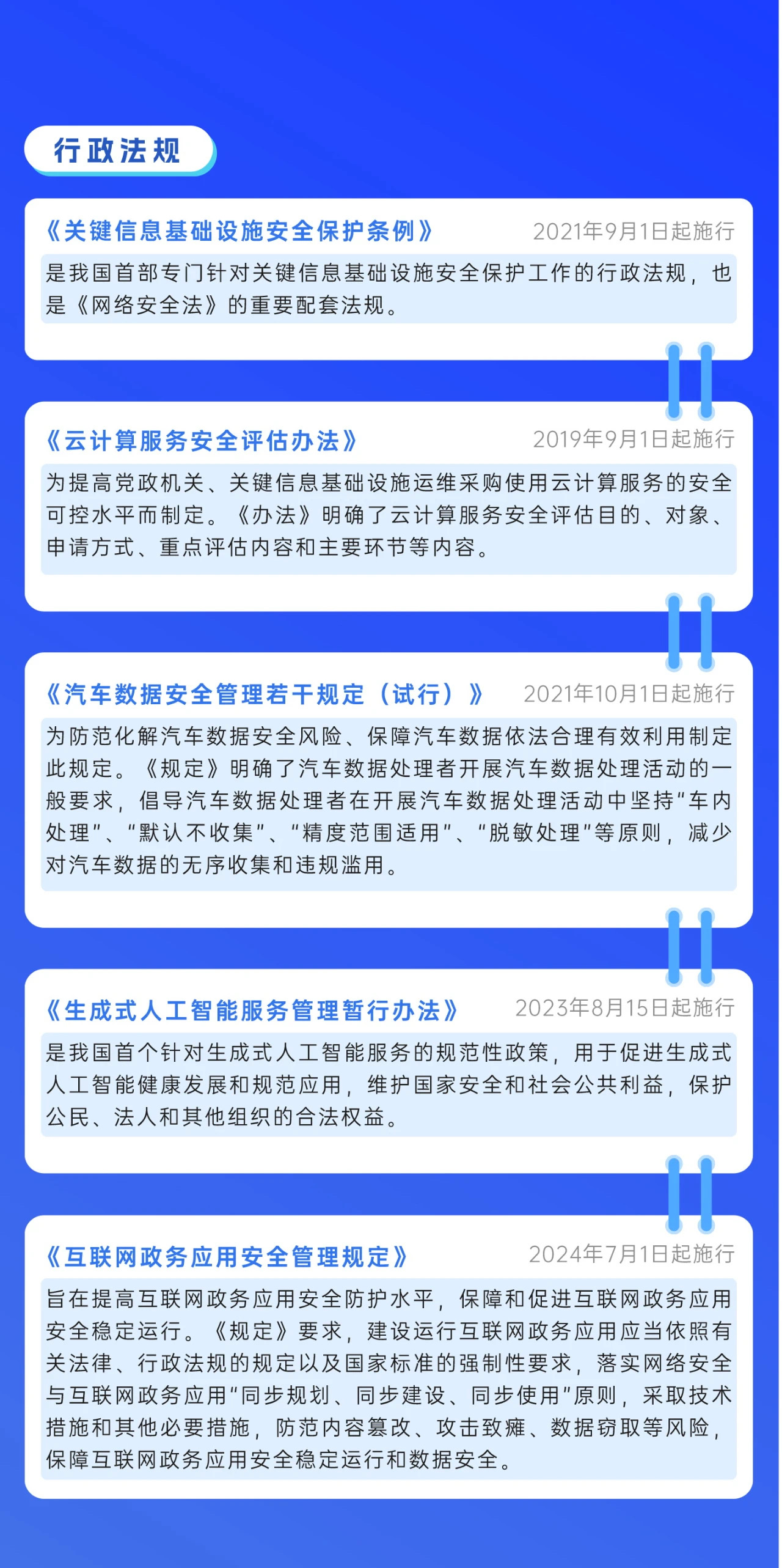 2024年國家網(wǎng)絡(luò)安全宣傳周來了，快來解鎖更多網(wǎng)絡(luò)安全知識(shí)吧！