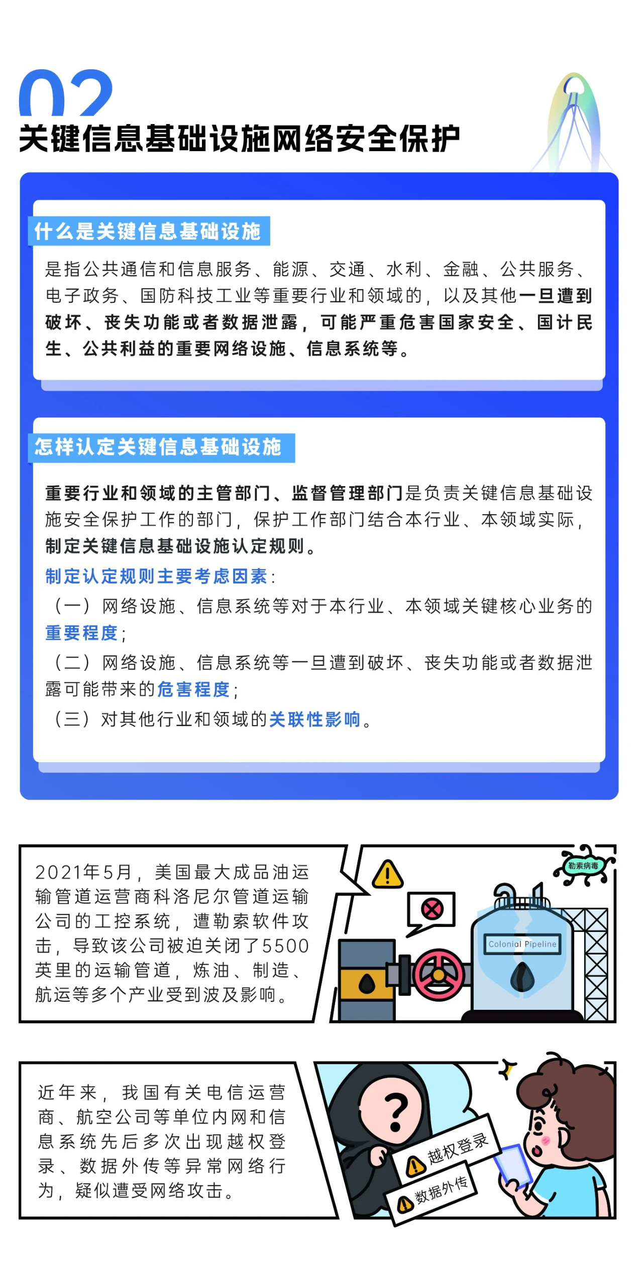2024年國家網(wǎng)絡(luò)安全宣傳周來了，快來解鎖更多網(wǎng)絡(luò)安全知識(shí)吧！