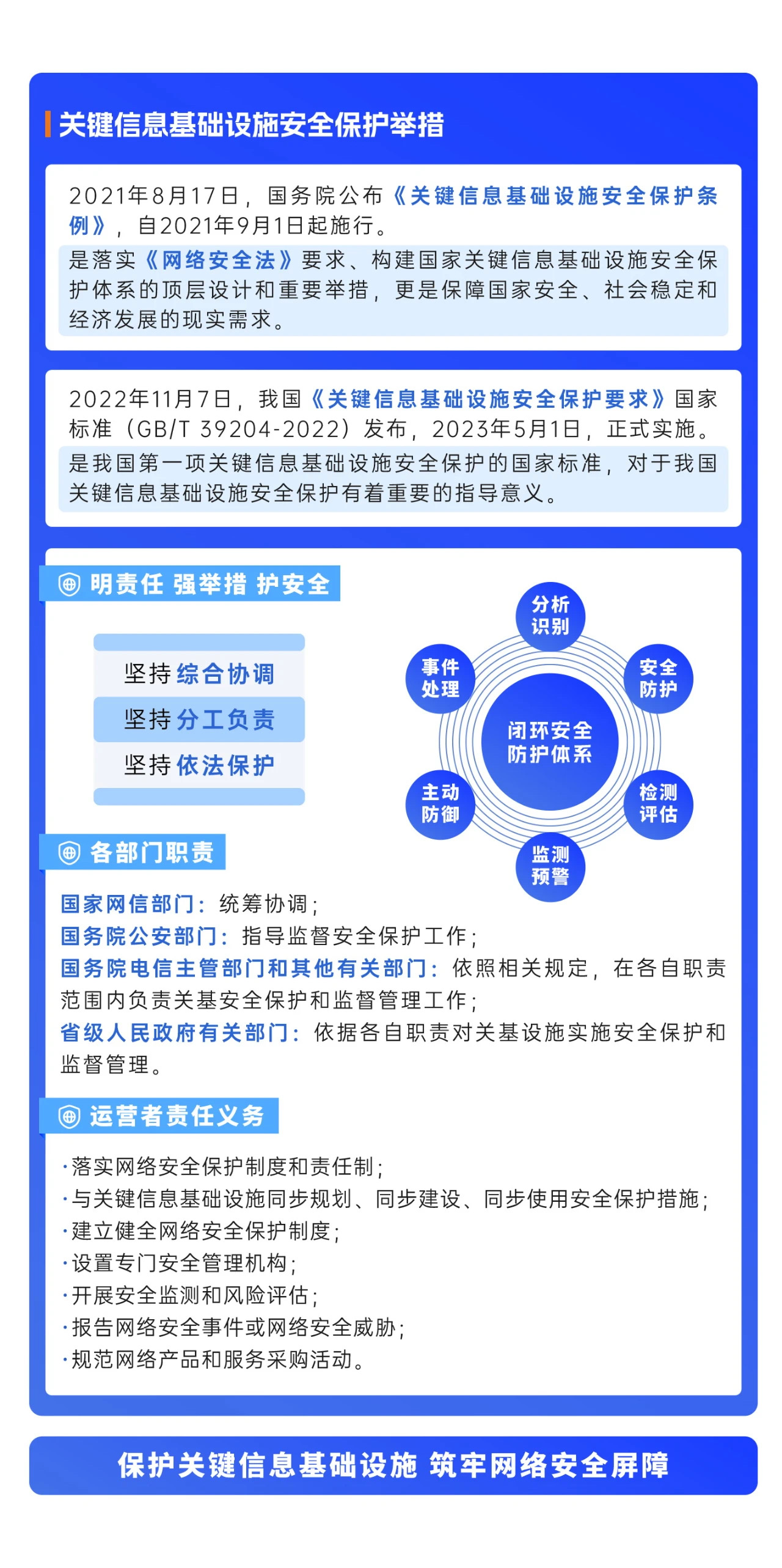 2024年國家網(wǎng)絡(luò)安全宣傳周來了，快來解鎖更多網(wǎng)絡(luò)安全知識(shí)吧！
