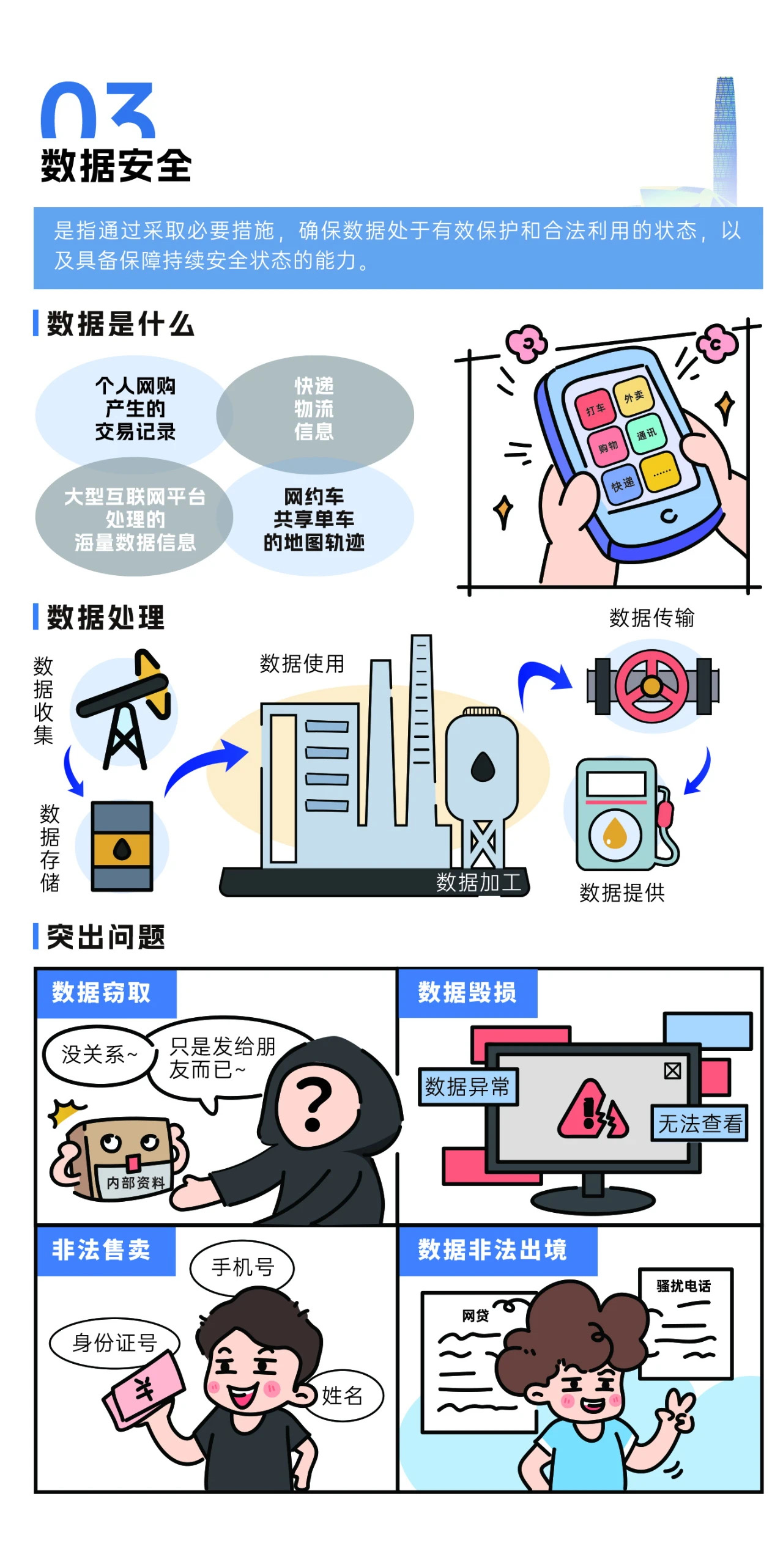 2024年國家網(wǎng)絡(luò)安全宣傳周來了，快來解鎖更多網(wǎng)絡(luò)安全知識(shí)吧！
