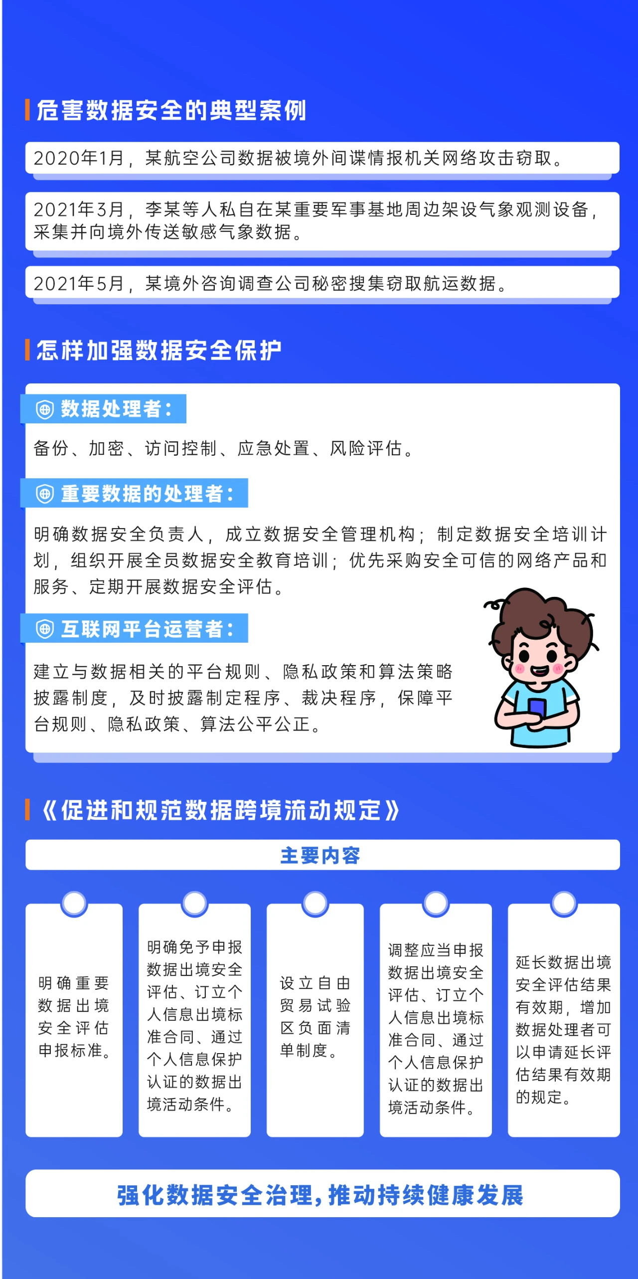 2024年國家網(wǎng)絡(luò)安全宣傳周來了，快來解鎖更多網(wǎng)絡(luò)安全知識(shí)吧！